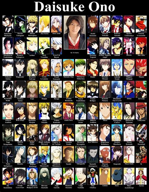 Three anime voice changer effects. Daisuke Ono ω uploaded by @fernanda_alvares_cardoso