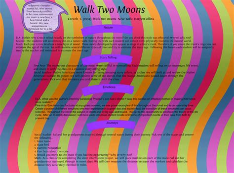 Our young men in vietnam have not only acquitted themselves in an outstanding manner during combat operations, but they also have been outstanding ambassadors of goodwill in the vital civic action and pacification work among the. Walk Two Moons Quotes. QuotesGram