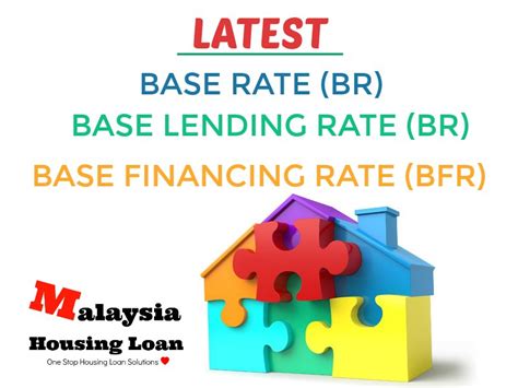 Effective 2 january 2015, base lending rate (blr) has been replaced with base rate. The latest Base Rate (BR), Base Lending Rate (BLR) and ...