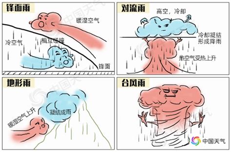 Jun 01, 2021 · （法新社威灵顿1日电） 纽西兰近来豪雨成灾，3天内就降下相当于3个月的雨量，总理阿尔登（jacinda ardern）今天访视南岛灾区，对洪水造成的破坏. 近六分之一国土雨量超200毫米!这么多的雨都是哪来的？ - 安徽首页 -中国天气网