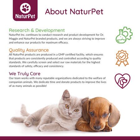 I didn't keep luna away from midnight and she didn't get sick. NaturPet Lung Care for Dogs and Cats | For Pet Athsma ...