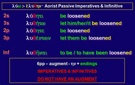 Modal verbs normally precede the main verb and provide additional information about the function of the main verb. Passive Voice of Modal Verbs - WriteWork