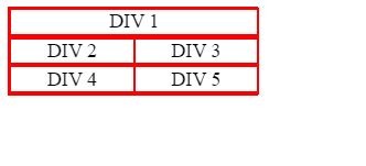 In some instances, it makes sense for a cell to span multiple columns. html - CSS flex direction column and column span - Stack ...