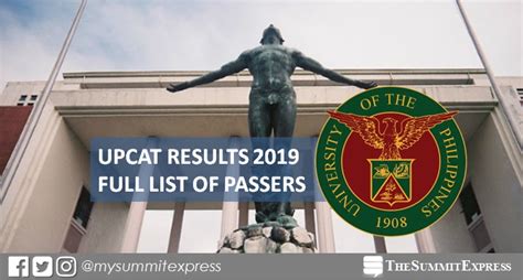 Upcat 2020 results are now out! LIST OF PASSERS: UPCAT Results 2019 released online - The ...