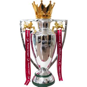 Large collections of hd transparent trophy cup png images for free download. Trophies request and download thread