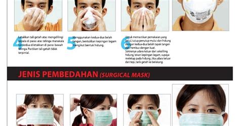 Elakkan menyentuh face mask dengan kerap. Adanya.Kau.Untukku: INFO BERKENAAN JEREBU DAN CARA ...