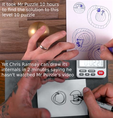 This is the sort of next level, outrageously audacious, entertainment in the extreme, puzzle solving that i could only ever dream of getting to do myself. Anybody noticed this about Chris Ramsay's videos? : puzzles