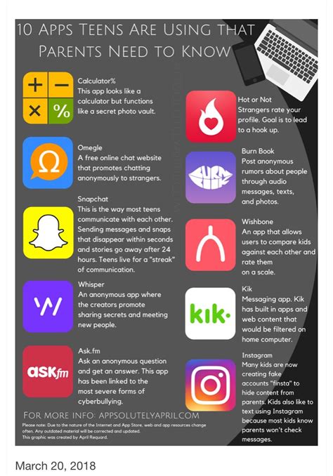 Move over snapchat, and make way for the more grown up social app contenders! Ten Apps Teens are Using that Parents Need to Know ...