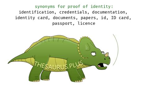 29 Proof of identity Synonyms. Similar words for Proof of identity.