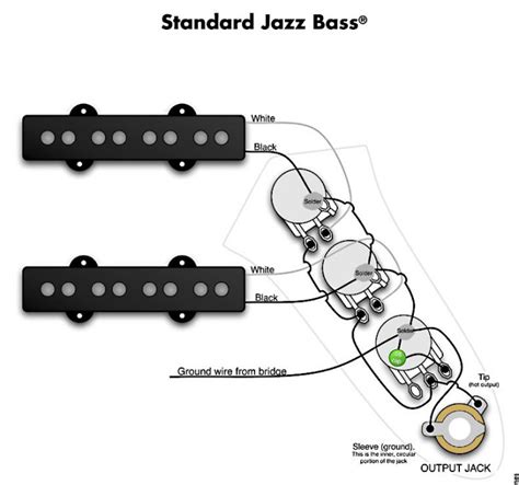 Free diy guitar and bass kit instruction manual 5 now, before we go any further, some advice: 3 Control Bass Wiring Kit