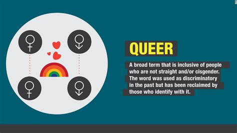 (definition of pansexual from the cambridge advanced learner's dictionary & thesaurus © cambridge university press). What does 'gender-fluid' mean? - CNN