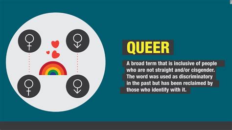 I've run into a lot of confusion over what pansexual means in particular, so i decided to go over bisexual, pansexual What does 'gender-fluid' mean? - CNN