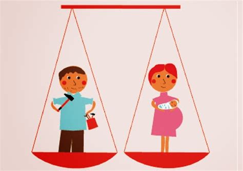 Combien mesure un pénis normal ? Vendredi 7 mars : "La place de la femme dans la société ...