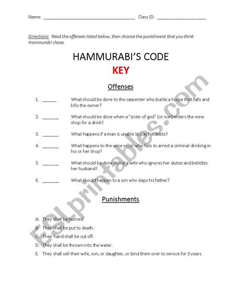 Here's why they were hammurabi's code is among the oldest translatable writings. English worksheets: Hammurabi´s Code-Mesopotamia