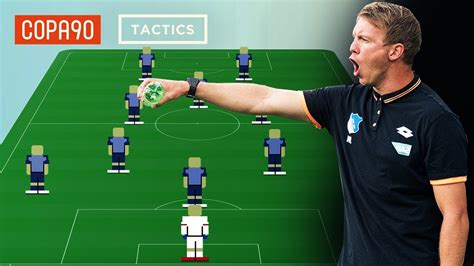 How rb leipzig under julian nagelsmann are the bundesliga s surprise package tactics explained. The Wonderkid Manager: Julian Nagelsmann | COPA90 & Top ...