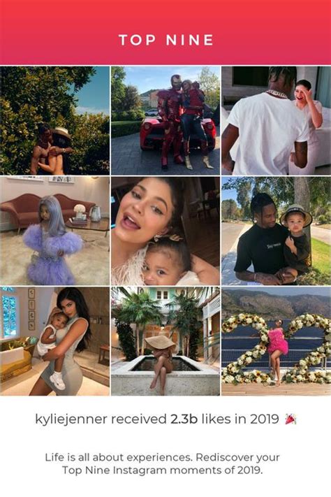 I have posted 336 photos (so far) this year and accumulated 14,631 likes! Instagram Top Nine - How to Find Your Most Liked Instagram ...