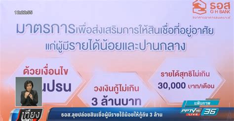 May 06, 2021 · สินเชื่อ ธกส 2564 มีอะไรบ้าง? ธอส.ลุยปล่อยสินเชื่อผู้มีรายได้น้อย ให้กู้ถึง 3 ล้าน ...