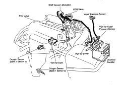• как почистить клапан egr наtoyota corolla.how to clean the egr valve for the toyota verso. 1997 Toyota Camry, sometimes the check engine light comes on and stays on for 3 or 4 days then ...