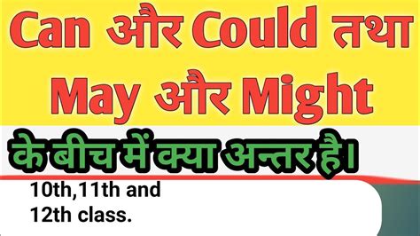 'i might.' can you see the difference? Can,could, may, might का use| use of can, could, may ...