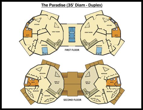 This means there is less area for heat to escape or. Geodesic Domes - Continental Kit Homes