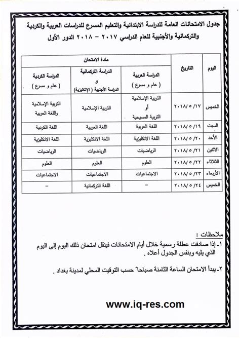 تعميم إداري لجميع قطاعات الوزارة والإدارات والوحدات التابعة. جدول امتحانات الصف السادس الابتدائي الدور الاول 2018 وزارة ...