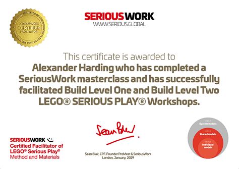 Lego certificate how to cook that. Lego Certificate : Because tls (formerly ssl) certificates ...