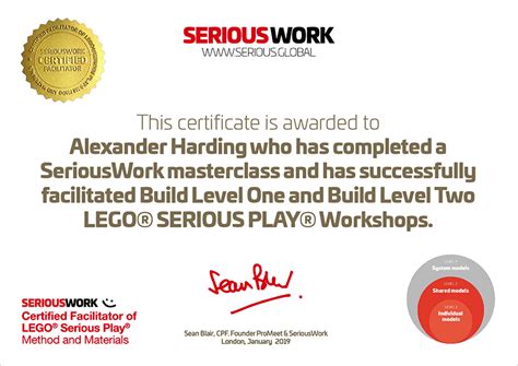 Lego inspired master builder certificates printable lego. Lego Certificate : Because tls (formerly ssl) certificates ...