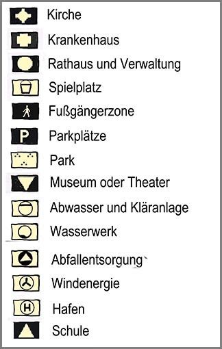 Kunden fragen und antworten fragen und antworten anzeigen. Was sind Planzeichen? - stadtgeschichtchen