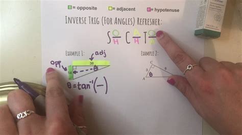 If, instead, we write (sin(x))−1 we mean the fraction 1 sin(x). Refresher: Using Inverse Trig to Find the Missing Angle ...
