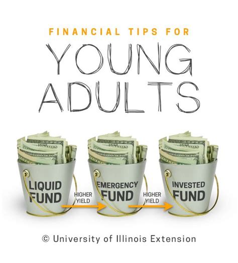 What makes money management different for teens? BLOG POST: Financial Tips for Young Adults - What to do ...