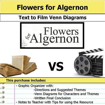 Flowers for algernon by daniel keyes chapter summaries, themes, characters, analysis, and quotes! Flowers for algernon book vs movie Daniel Keyes ...