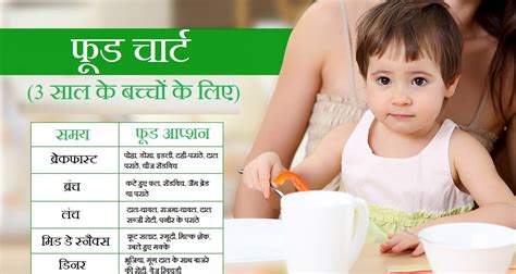Indian 10 month baby food chart, indian baby food recipes, by 10 months, your baby may have few teeth, swallows food more easily and started sitting confidently. 3 Years Baby Food Chart in Hindi | तीन साल के बच्चों के ...