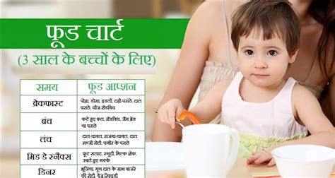 Indian food chart for 6 months baby being happy mom. 3 Years Baby Food Chart in Hindi | तीन साल के बच्चों के ...