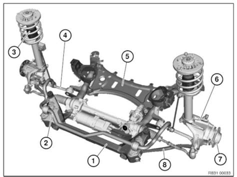 Pry up on the three mounting tangs (green arrows) and lift up the cover. BMW X3 Service & Repair Manual - Front axle + steering: wheel alignment check must be carried ...