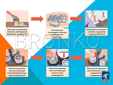 SDHP-N3. Ручной УНИВЕРСАЛЬНЫЙ ПРЕСС для изготовления значков.