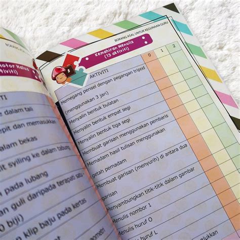 Rancangan pendidikan individu bererti satu dokumen yang menjelaskan matlamat perancangan. 100 AKTIVITI SCHOOL READINESS UNTUK MURID BERKEPERLUAN ...