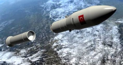 The turkish space agency (turkish: Türkiye Uzay Ajansı Neler Yapacak? Bizsiziz