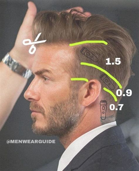 Check spelling or type a new query. Instagram 上的 #menwearguide：「 Now you can get David Beckham ...