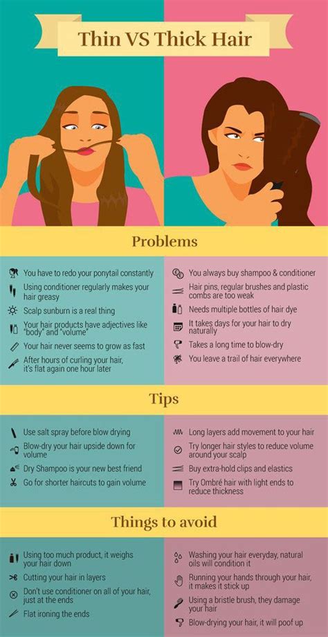 Find out what looks good on you and see what haircut fits your personality. 31 Charts That'll Help You Have The Best Hair Of Your Life ...