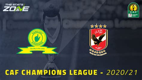 Le jour est enfin arrivé. 2020-21 CAF Champions League - Mamelodi Sundowns vs Al ...