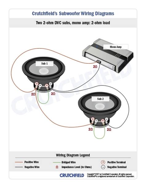 I need help wiring a 12 inch kicker cvr 12 2 ohm in a ported wedge box, my amp is a 760w pioneer and is being bridged at 380 rms at the sub, i tried reading the kicker directions but im still not sure if i did it right, it doesnt work a hifonics, id like a good amp to push the two cvrs but not cost a boat load. Kicker Cvr 12 Wiring Diagram | Fuse Box And Wiring Diagram