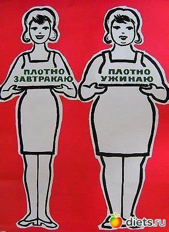 Диеты для похудения калорийность