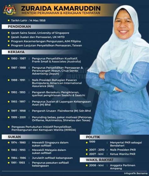 Maybe you would like to learn more about one of these? SENARAI MENTERI KABINET MALAYSIA 2018 | MukaBuku Viral