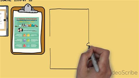 Sehubungan itu, enam teras strategik telah diperkenalkan bagi membantu malaysia agar. RANCANGAN MALAYSIA KE 11 - YouTube