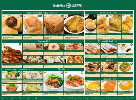 Tim ho wan được khách du lịch trên tripadvisor xếp hạng theo các hạng mục sau Tim Ho Wan Menu 2019 by Lotte Hotel Hanoi - Issuu