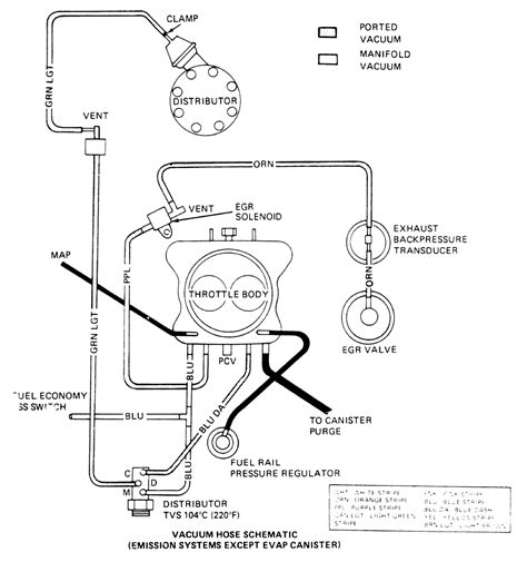 I need the fuse box diagram for a 1994 cadillac deville for owner manuals online try wiring diagram with a 4 9 v8 engine cadillac 1980 eldorado question 1991 cadilac deville spark plug wiring diagram with a 4 9 v8 engine posted by. 92 Cadillac 4.9 Liter Wiring Diagram Inside Distributor