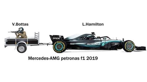 Saya tidak menyangka akan ada penalti. The new role of Valtteri Bottas for 2019 : formula1