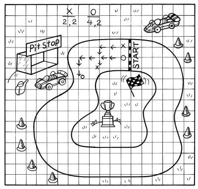 ¡basta!, equis y ceros, el ahorcado, timbiriche, sopas de letras, crucigramas y sudoku. Car Race Game | HowStuffWorks