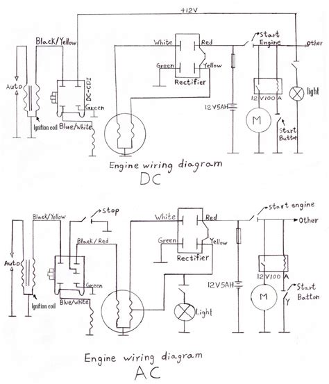 A retro touch of future! Lifan Generator Wiring Diagram