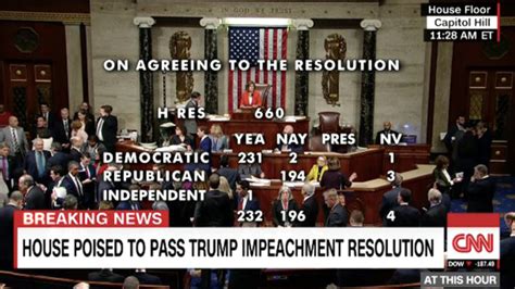 After the house of representatives voted in december to impeach president trump on two articles of impeachment — abuse of power and obstruction of congress. House Approves Impeachment Resolution By Vote Of 232-196 ...